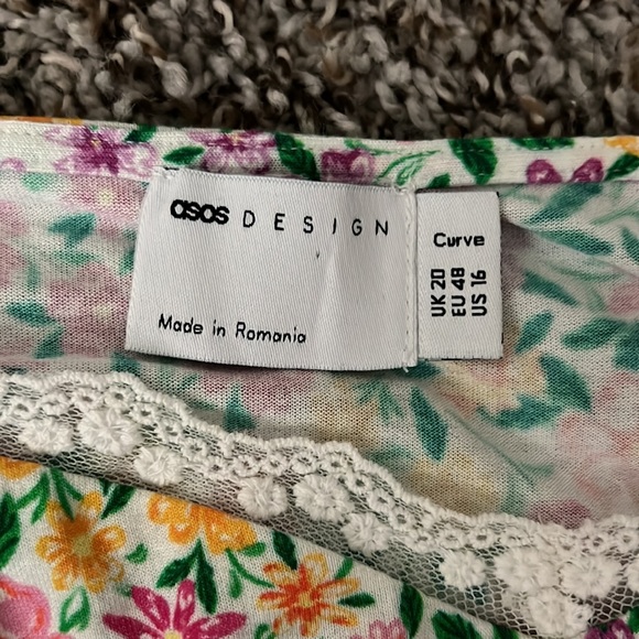 Like NWOT Floral ASOS Curve dress - Picture 6 of 8